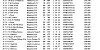 CHELTNHAM OB2 TOP40 1