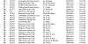 3 RACE HUNTINGDON 1 17 05 21