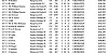 R6 YEOVIL OB1 21 05 22 TOP40 1