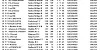 R17 CHELTENHAM YB2 11 09 21 TOP40 1 16 09 21