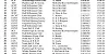 13 RACE SLEAFORD 1 15 08 21