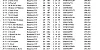 FULL RESULT 1