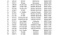 sect B Pt A 2nd area Mullingar 2020 1