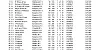Cheltenham Full 1