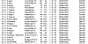 R11 Cheltenham OB4 10 07 21 top 40 1