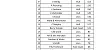 FinalOBPoints 1 26 07 21