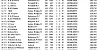 R9 MANGOTSFIELD OB3 26 06 2021 TOP40 1