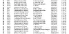 9 RACE HUNTINGDON 1