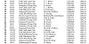 18 RACE SLEAFORD 1 27 09 21