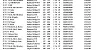 R4 MANGOTSFIELD OB1 07 05 22 TOP40 1