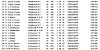 R14 Worcester YB1 26 07 25 Top40 1 31 07 25a