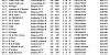 R5 MANGOTSFIELD OB2 14 05 22 top40 1