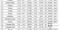 210711COMBMaidSent 1
