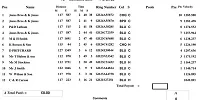 Midd 5 Bird mang030525 1