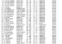12 09 2020 CHELTENHAM YB2 TOP40 1