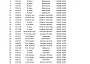 sect B Pt A 2nd area Mullingar 2020 1