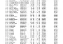Cheltenham Full 1